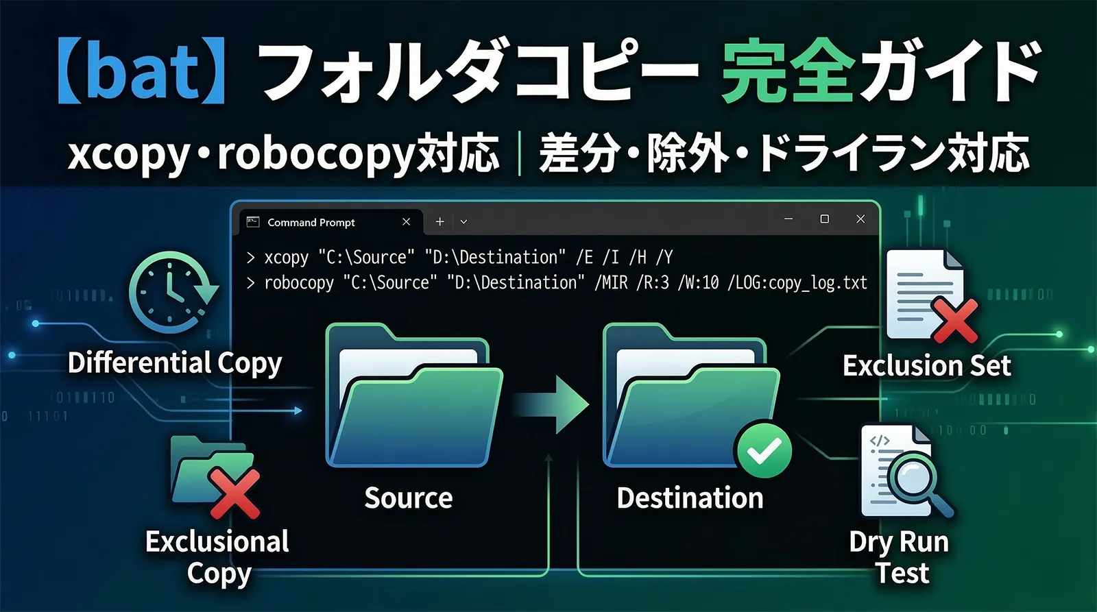 【bat】バッチファイルでフォルダをコピーする方法完全ガイド｜xcopy・robocopy・差分・除外・ドライラン・実践パターンまで