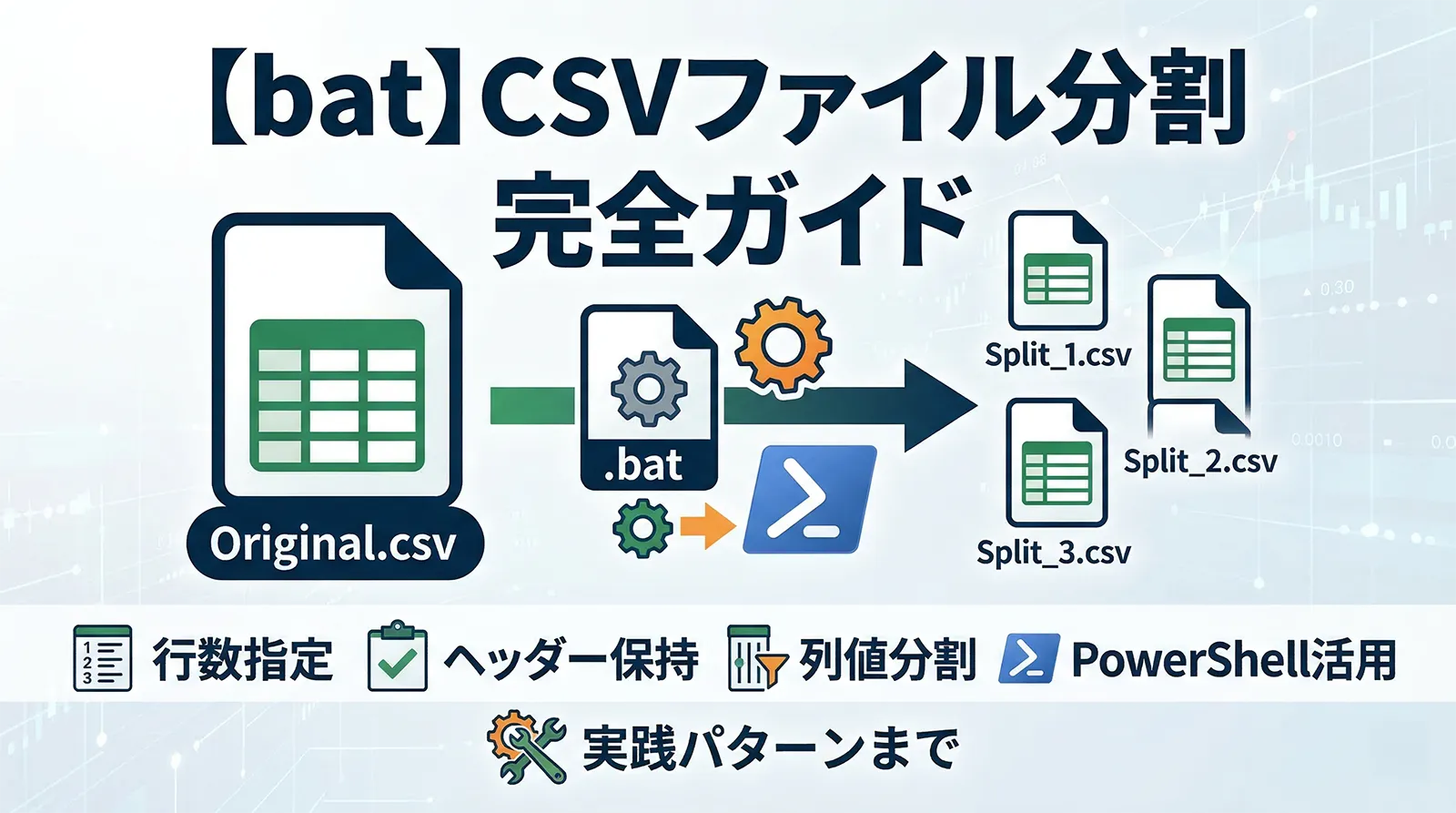 【bat】CSVファイルを分割する方法完全ガイド｜行数指定・ヘッダー保持・列値分割・PowerShell・実践パターンまで