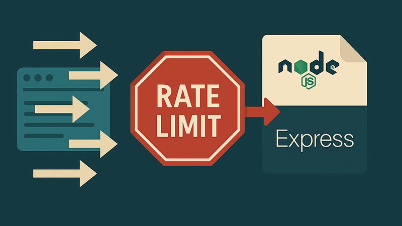 【Node.js】大量リクエストを高速処理するRate Limiterの実装法｜Express中間処理で防御力UP