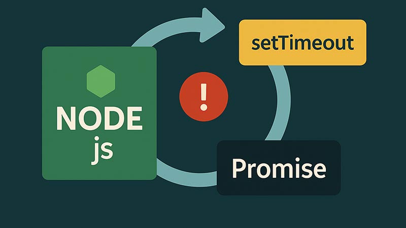 【Node.js】イベントループの挙動を理解する｜setTimeoutとPromiseの優先度