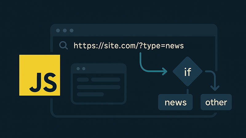 【JavaScript】URLパラメータを取得して処理を分岐する方法