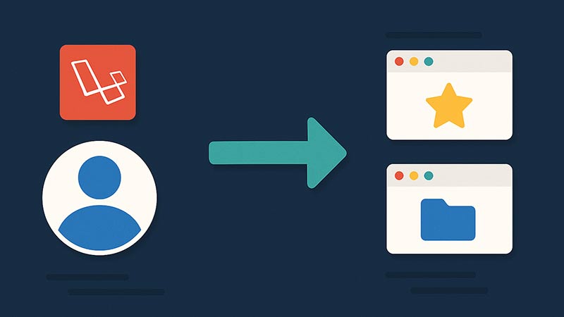 【Laravel】ログイン後のリダイレクト先を動的に変更する方法｜ユーザー属性別に分岐