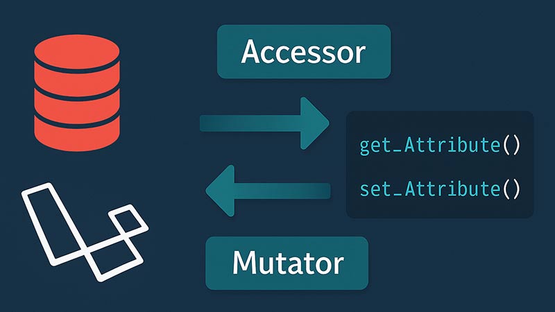 【Laravel】アクセサとミューテタの使い方｜モデルの属性を自在に変換するテクニック