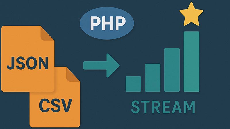【PHP】JSONやCSVファイルを10万件単位で高速処理するためのストリーム活用術