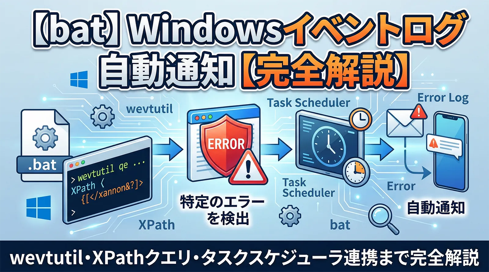 【bat】Windowsイベントログから特定のエラーを検出して自動通知する方法｜wevtutil・XPathクエリ・タスクスケジューラ連携まで完全解説