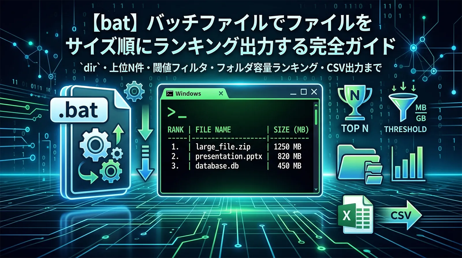 【bat】バッチファイルでファイルをサイズ順にランキング出力する完全ガイド｜dir・上位N件・閾値フィルタ・フォルダ容量ランキング・CSV出力まで