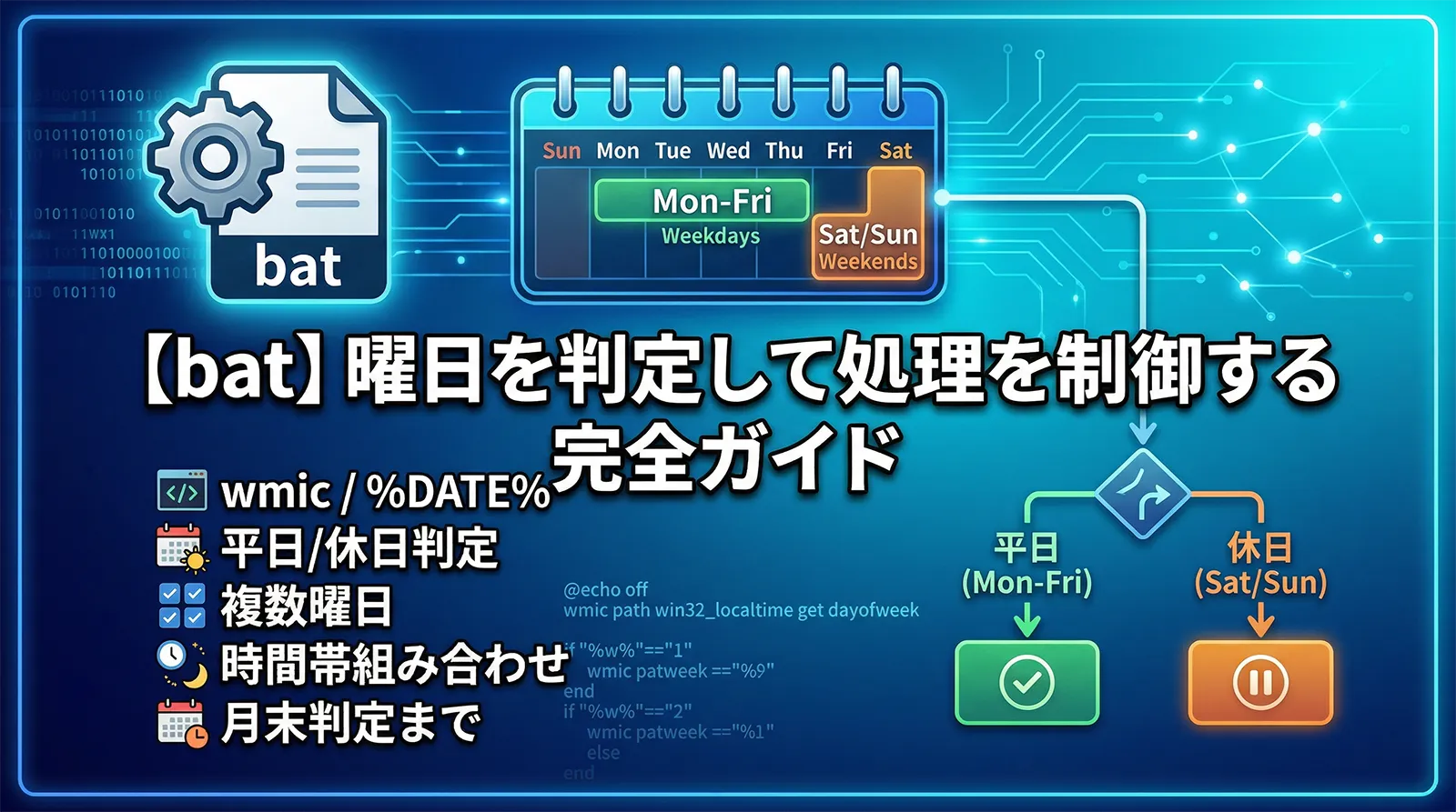 【bat】バッチファイルで曜日を判定して処理を制御する完全ガイド｜wmic・%DATE%・平日/休日・複数曜日・時間帯組み合わせ・月末判定まで