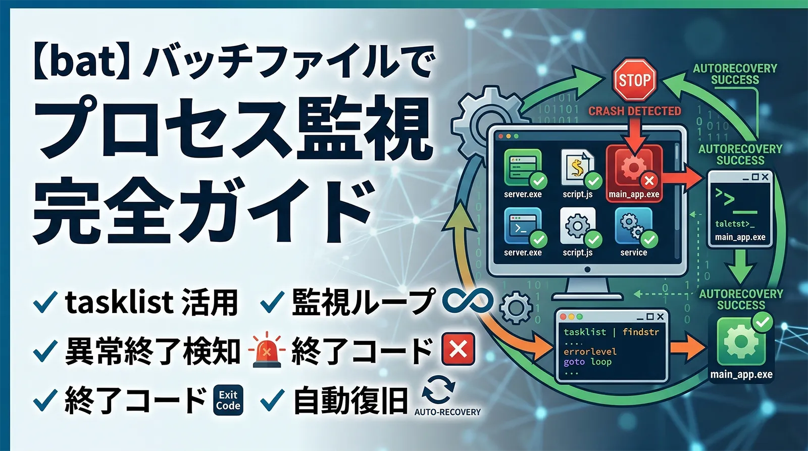 【bat】バッチファイルでプロセスを監視して異常終了を検知する完全ガイド｜tasklist・監視ループ・複数プロセス・終了コード・自動復旧まで