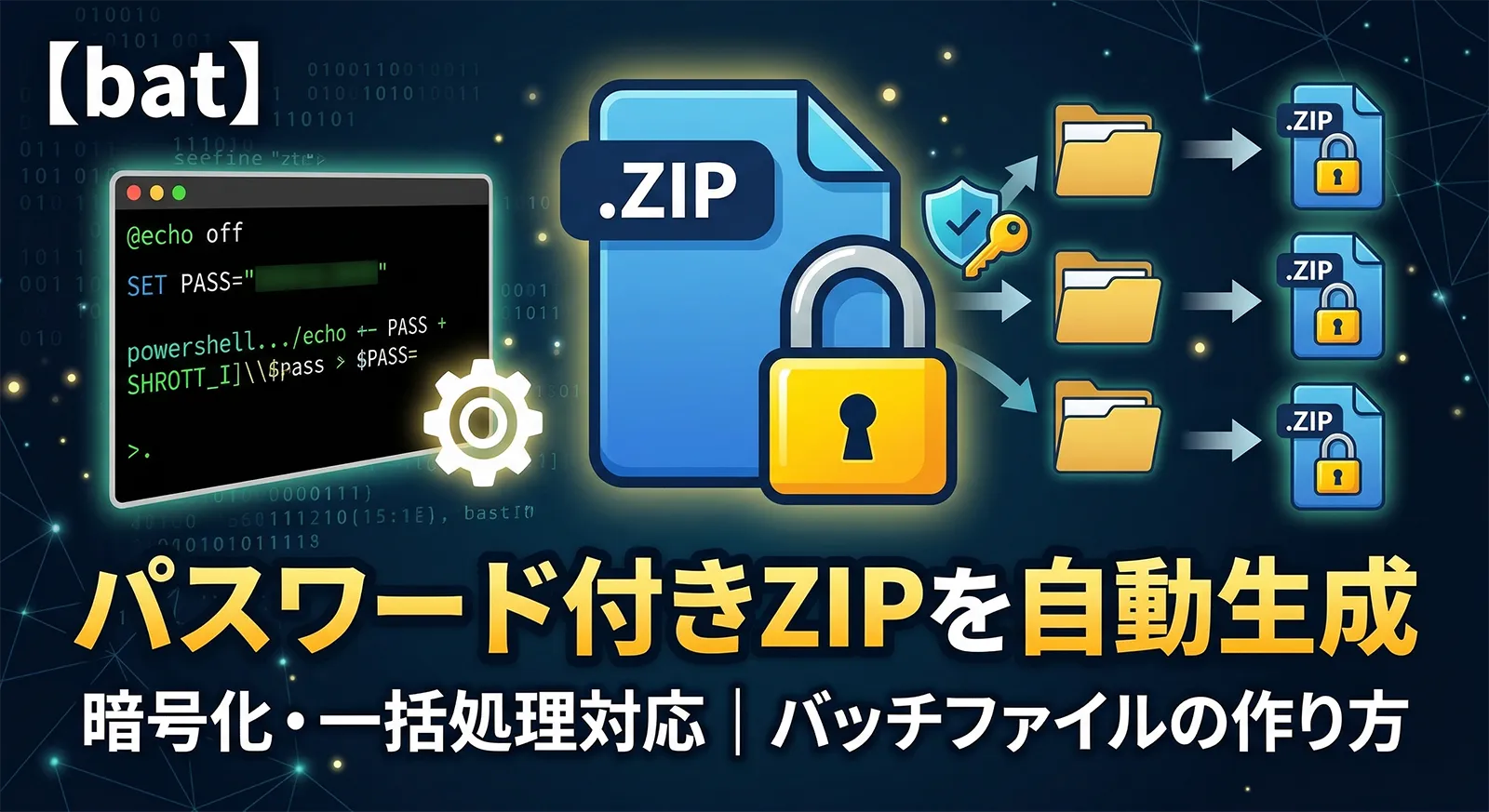 【bat】パスワード付きZIPを自動生成するバッチファイルの作り方｜暗号化・一括処理対応