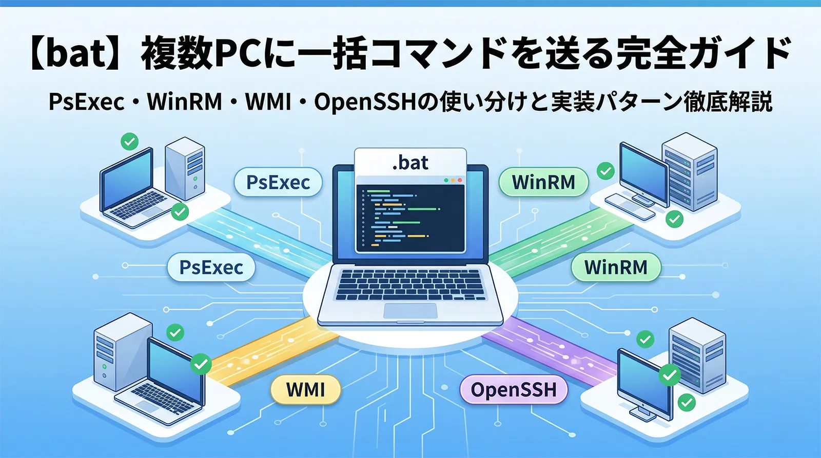 【bat】複数PCに一括コマンドを送る完全ガイド｜PsExec・WinRM・WMI・OpenSSHの使い分けと実装パターン徹底解説