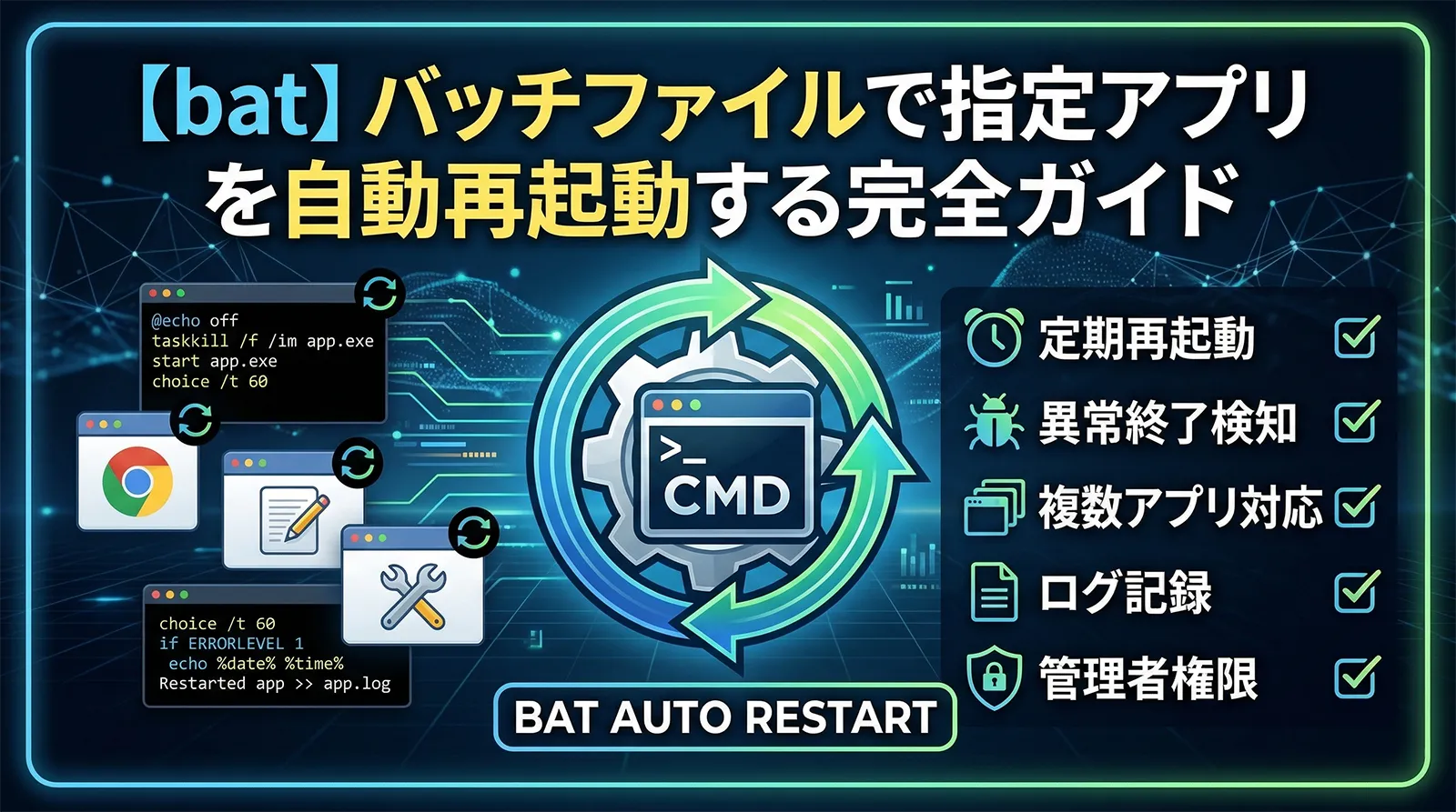 【bat】バッチファイルで指定アプリを自動再起動する完全ガイド｜定期再起動・異常終了検知・複数アプリ・ログ記録・管理者権限まで