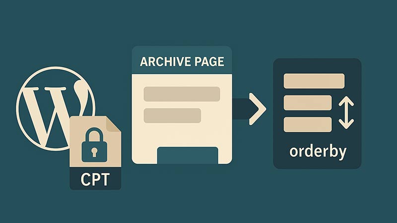 【WordPress】カスタム投稿タイプのアーカイブページを任意の順序で並び替える方法
