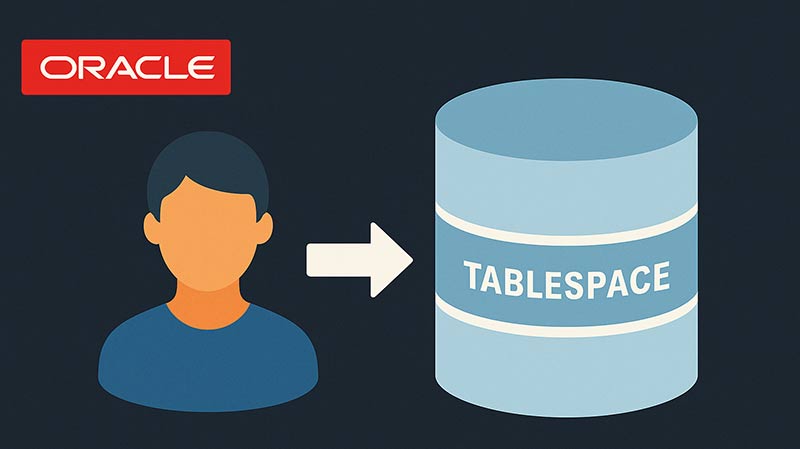 【Oracle】表領域にユーザーを割り当てる方法｜DEFAULT TABLESPACEの設定手順