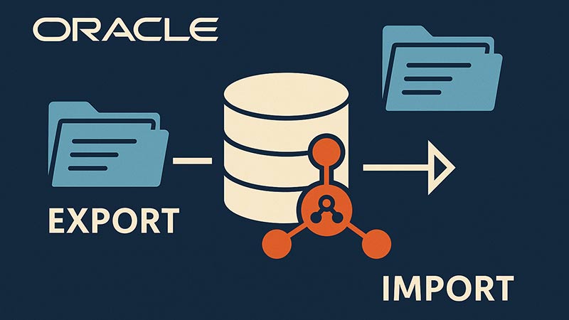 【Oracle】Data Pumpでスキーマごとにエクスポート・インポートする方法