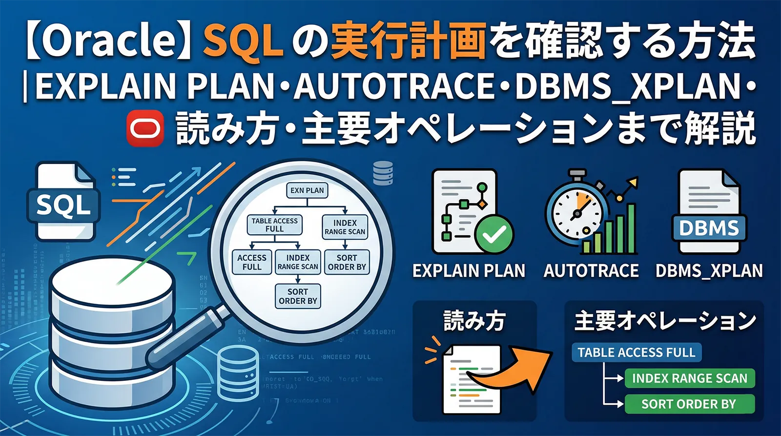 【Oracle】SQL の実行計画を確認する方法｜EXPLAIN PLAN・AUTOTRACE・DBMS_XPLAN・読み方・主要オペレーションまで解説