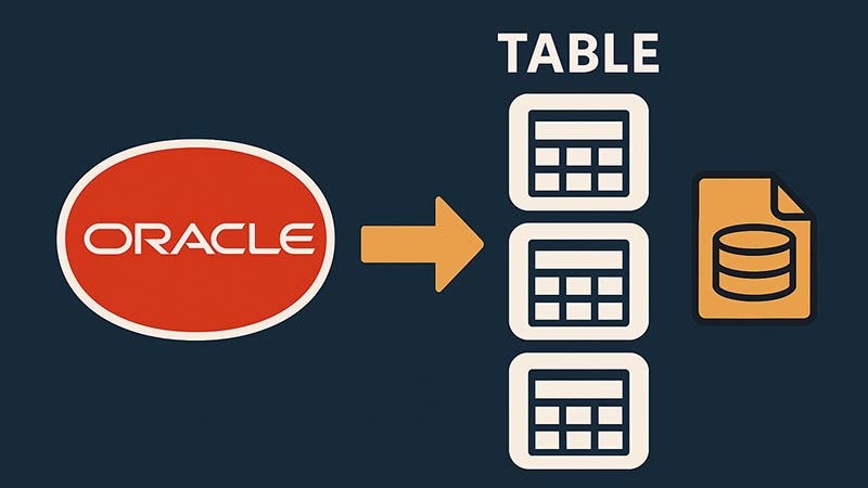 【Oracle】Data Pumpで複数テーブルをまとめてエクスポートする方法