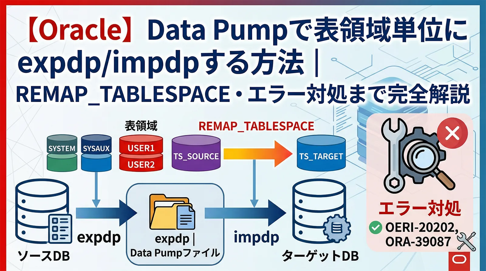 【Oracle】Data Pumpで表領域単位にexpdp/impdpする方法｜REMAP_TABLESPACE・エラー対処まで完全解説