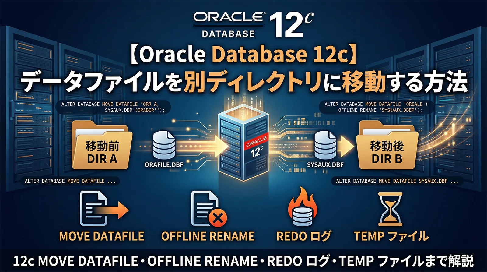 【Oracle】データファイルを別ディレクトリに移動する方法｜12c MOVE DATAFILE・OFFLINE RENAME・REDO ログ・TEMP ファイルまで解説