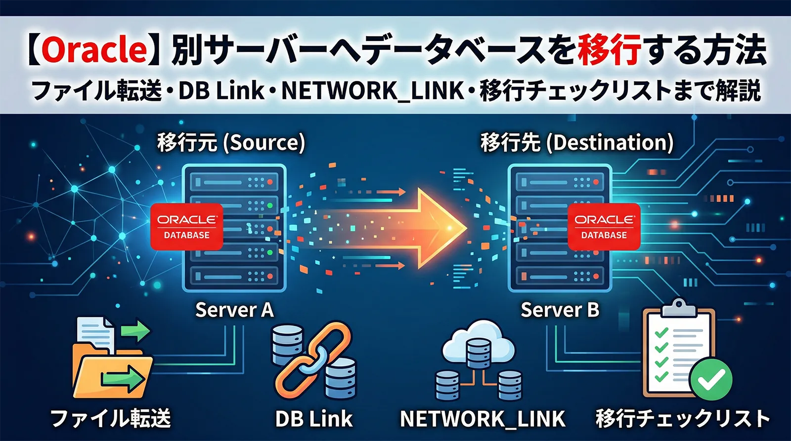 【Oracle】別サーバーへデータベースを移行する方法｜ファイル転送・DB Link・NETWORK_LINK・移行チェックリストまで解説