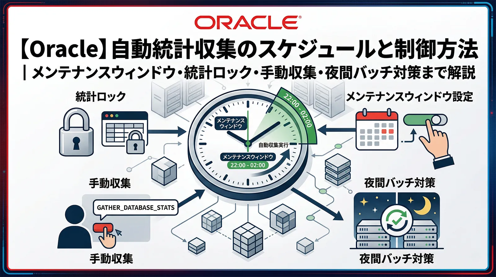 【Oracle】自動統計収集のスケジュールと制御方法｜メンテナンスウィンドウ・統計ロック・手動収集・夜間バッチ対策まで解説