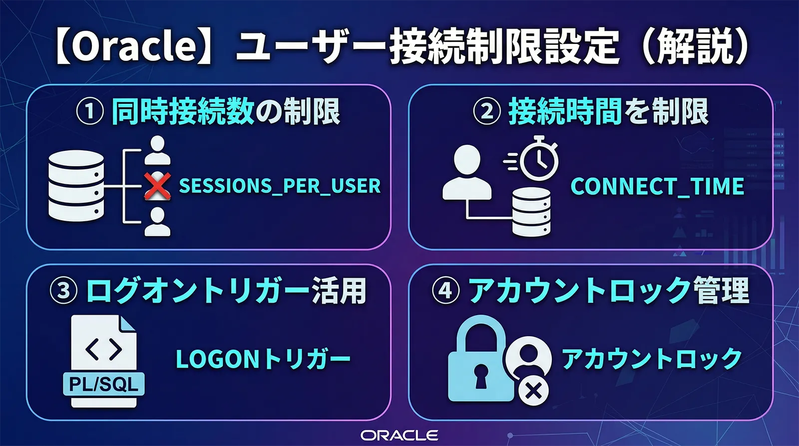【Oracle】ユーザーごとに接続制限を設定する方法｜SESSIONS_PER_USER・CONNECT_TIME・ログオントリガー・アカウントロックまで解説