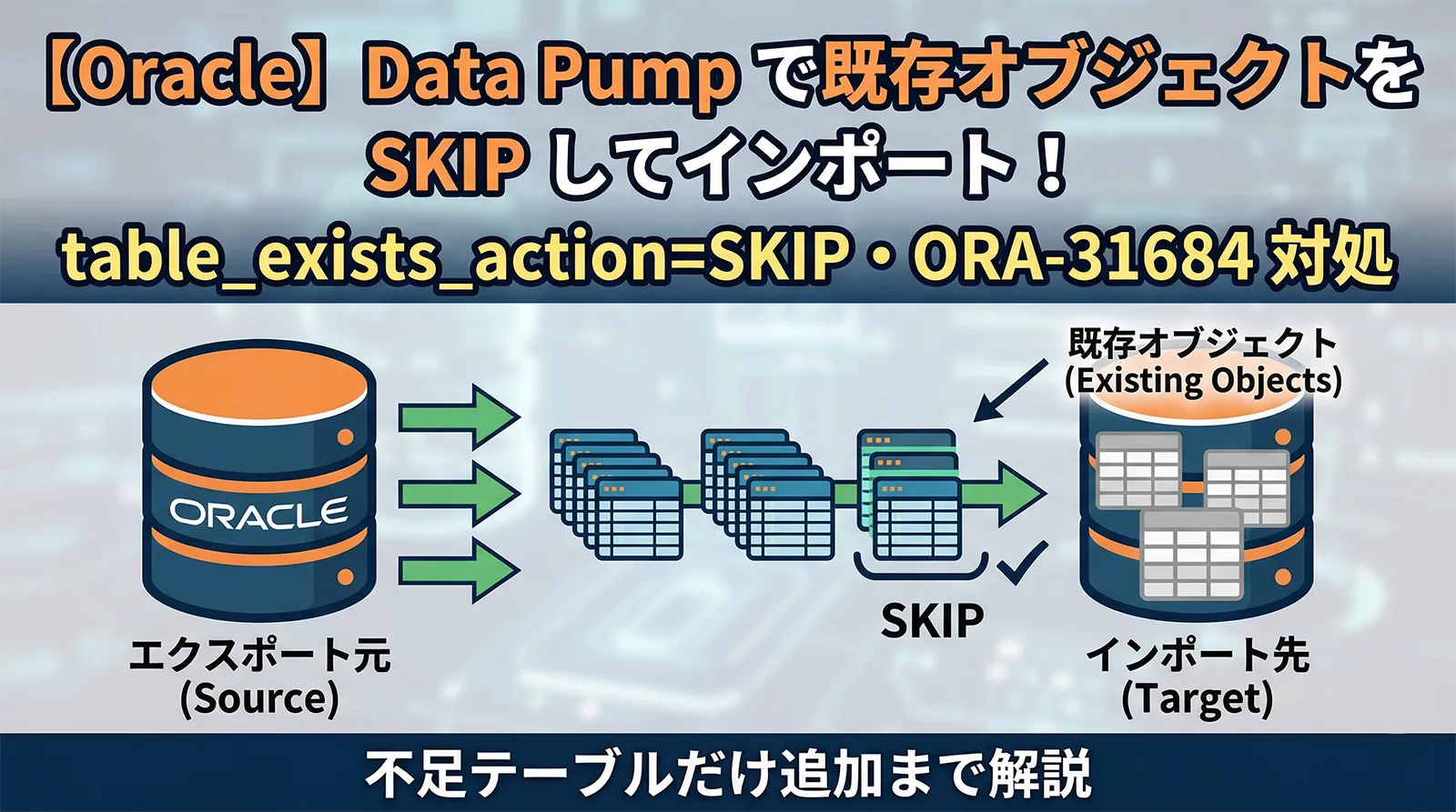 【Oracle】Data Pump で既存オブジェクトをスキップしてインポートする方法｜table_exists_action=SKIP・ORA-31684 対処・不足テーブルだけ追加まで解説