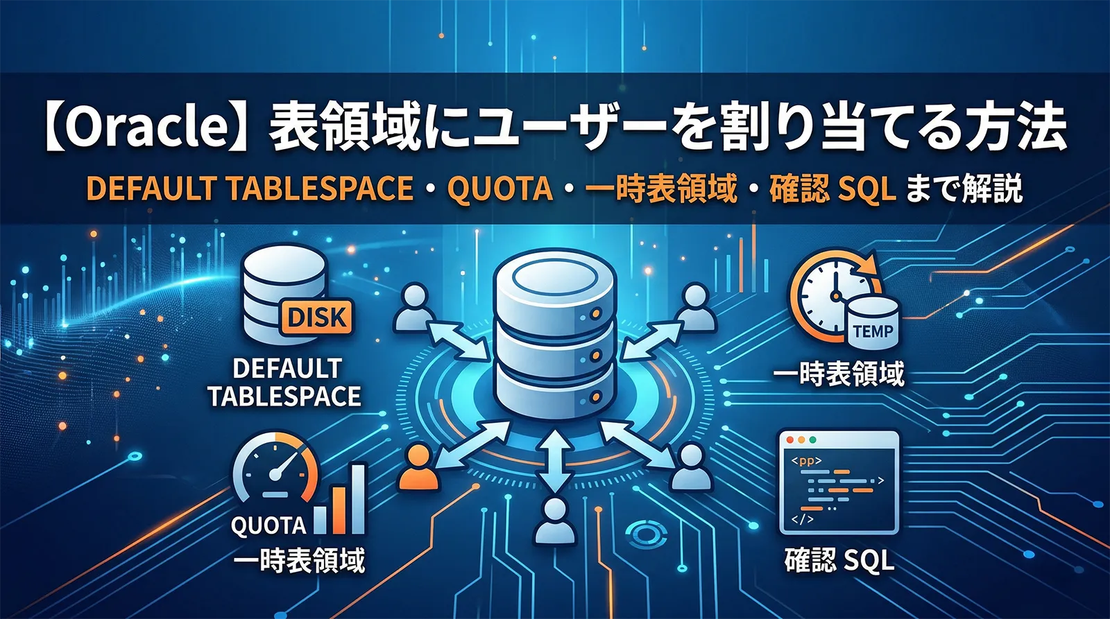【Oracle】表領域にユーザーを割り当てる方法｜DEFAULT TABLESPACE・QUOTA・一時表領域・確認 SQL まで解説