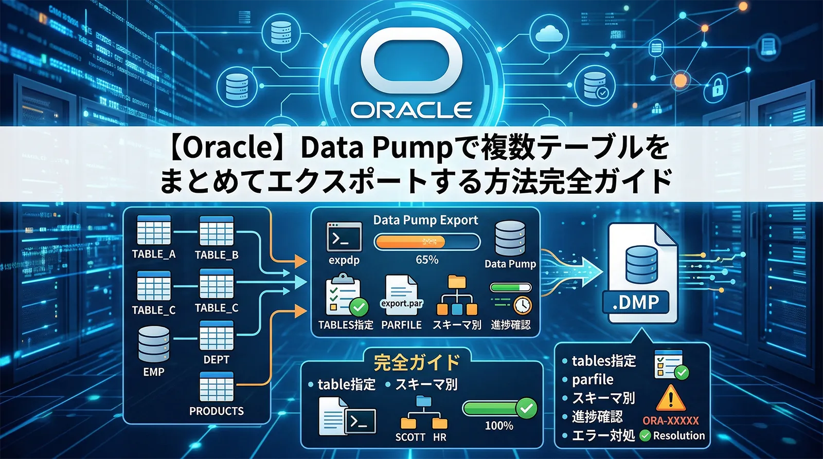 【Oracle】Data Pumpで複数テーブルをまとめてエクスポートする方法完全ガイド｜tables指定・parfile・スキーマ別・進捗確認・エラー対処まで