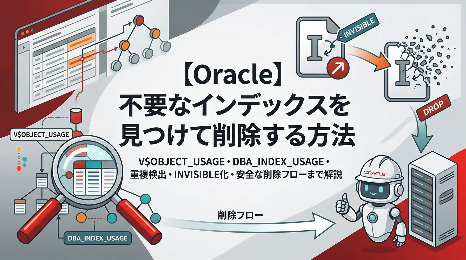 【Oracle】不要なインデックスを見つけて削除する方法｜V$OBJECT_USAGE・DBA_INDEX_USAGE・重複検出・INVISIBLE化・安全な削除フローまで解説