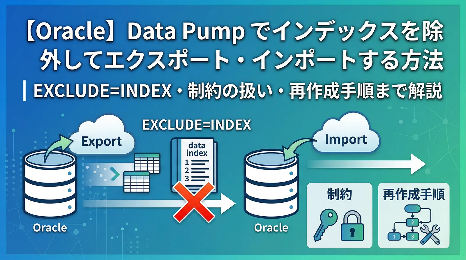 【Oracle】Data Pump でインデックスを除外してエクスポート・インポートする方法｜EXCLUDE=INDEX・制約の扱い・再作成手順まで解説