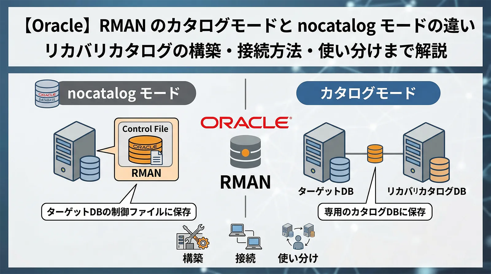 【Oracle】RMAN のカタログモードと nocatalog モードの違い｜リカバリカタログの構築・接続方法・使い分けまで解説