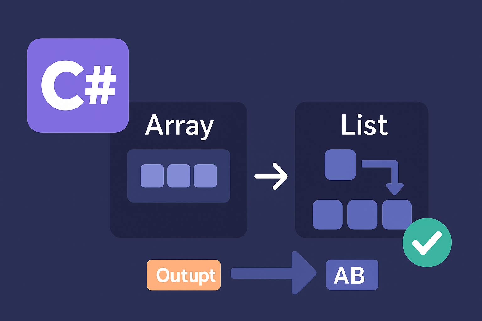 【C#】配列とListの違いと使い分け