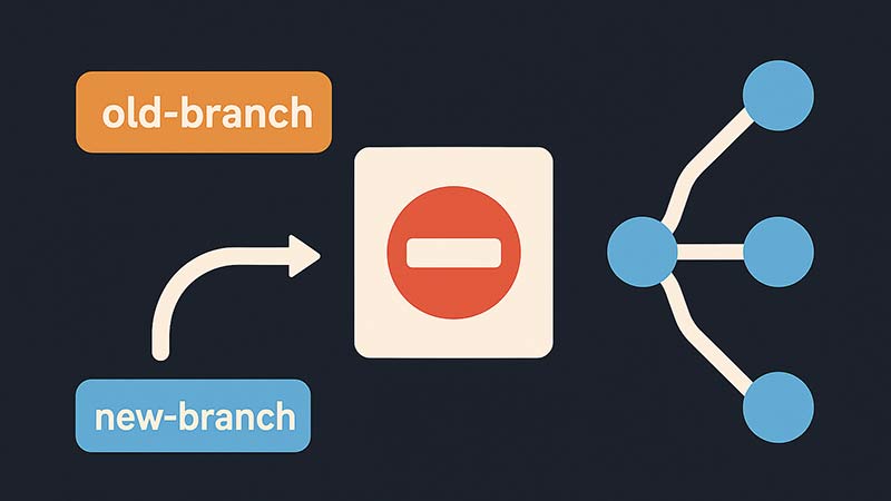 【Git】ブランチ名を変更したらpushできなくなったときの対処法