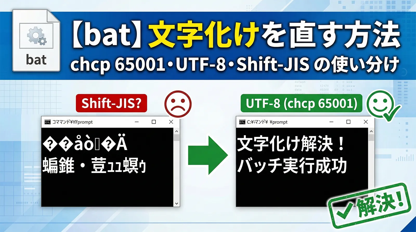 【bat】文字化けを直す方法｜chcp 65001・UTF-8・Shift-JIS の使い分け