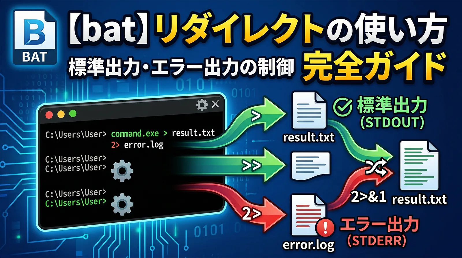 【bat】リダイレクト（> >> 2>&1）の使い方完全ガイド｜標準出力・エラー出力の制御
