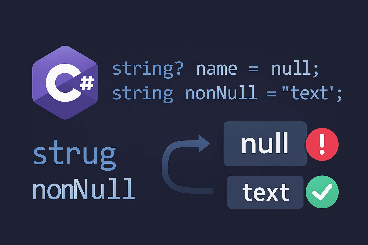 【C#】null 許容参照型（nullable reference types）の基本