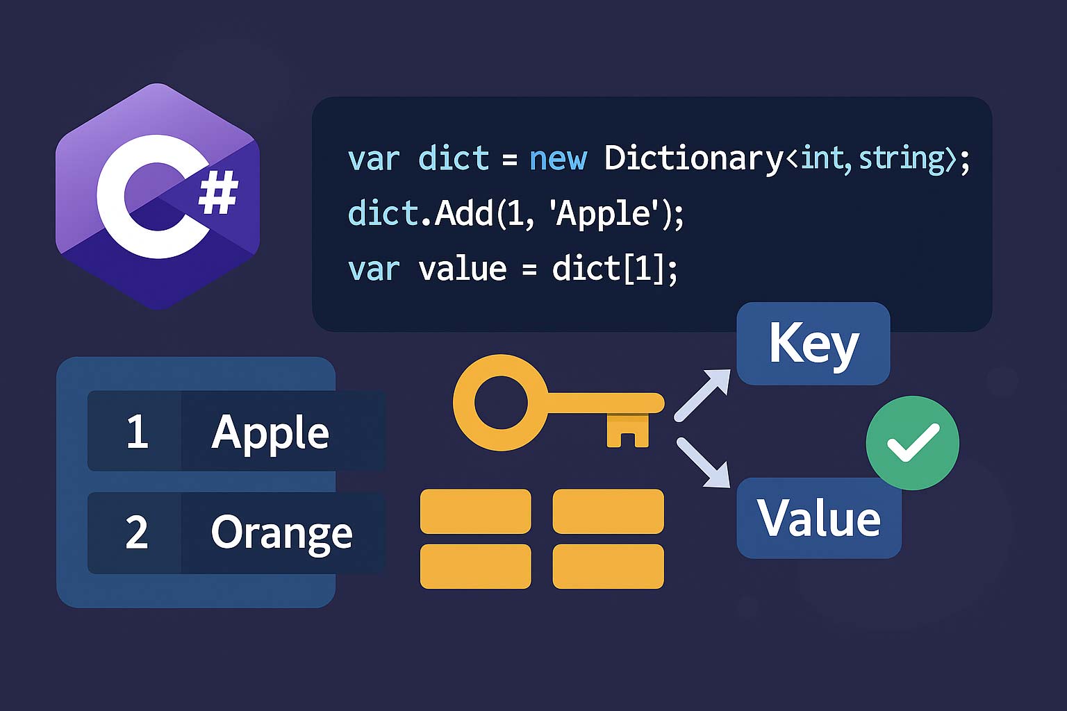 【C#】Dictionaryの基本操作｜キーと値の扱い方
