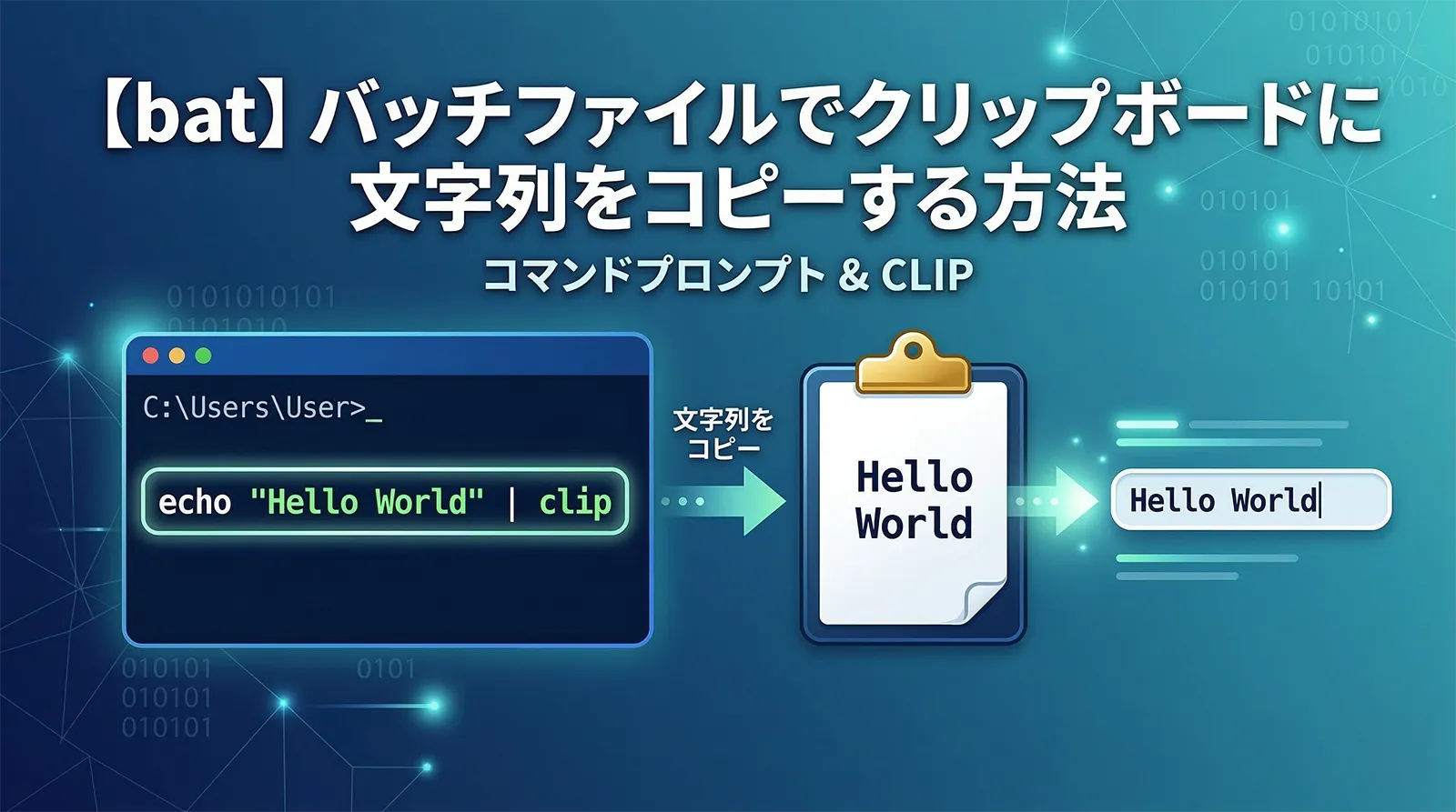 【bat】バッチファイルでクリップボードに文字列をコピーする方法