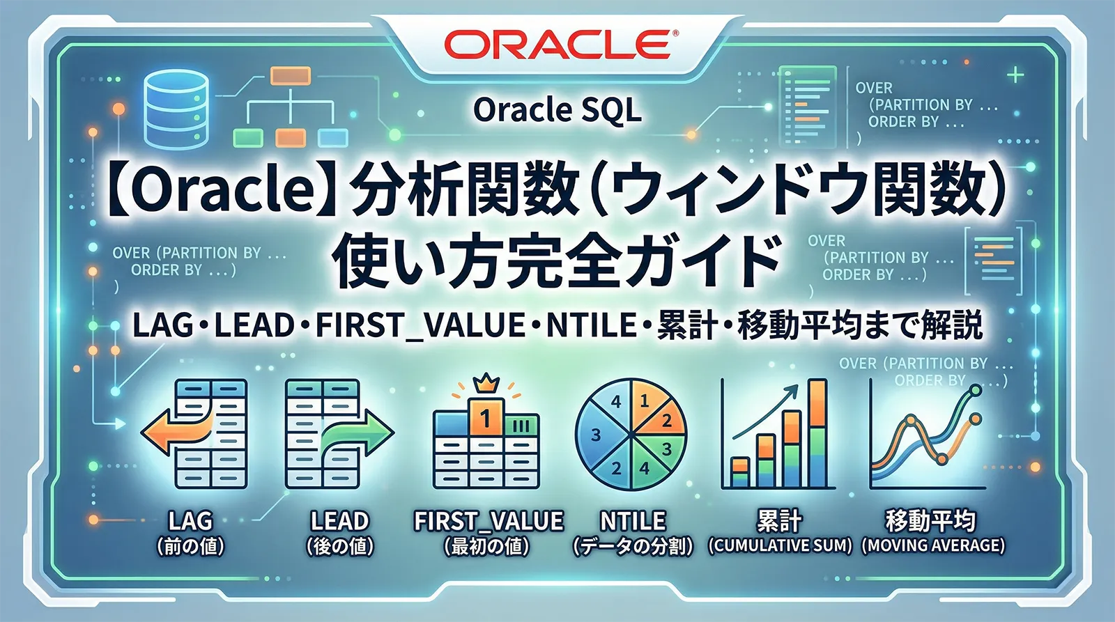 【Oracle】分析関数（ウィンドウ関数）の使い方完全ガイド｜LAG・LEAD・FIRST_VALUE・NTILE・累計・移動平均まで解説