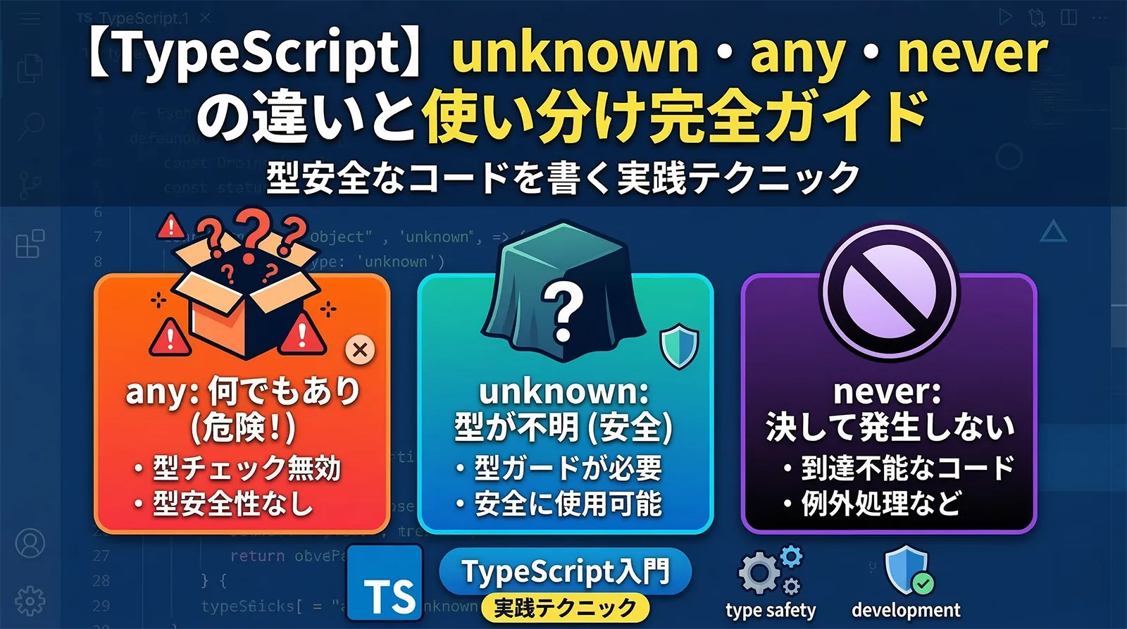 【TypeScript】unknown・any・never の違いと使い分け完全ガイド｜型安全なコードを書く実践テクニック