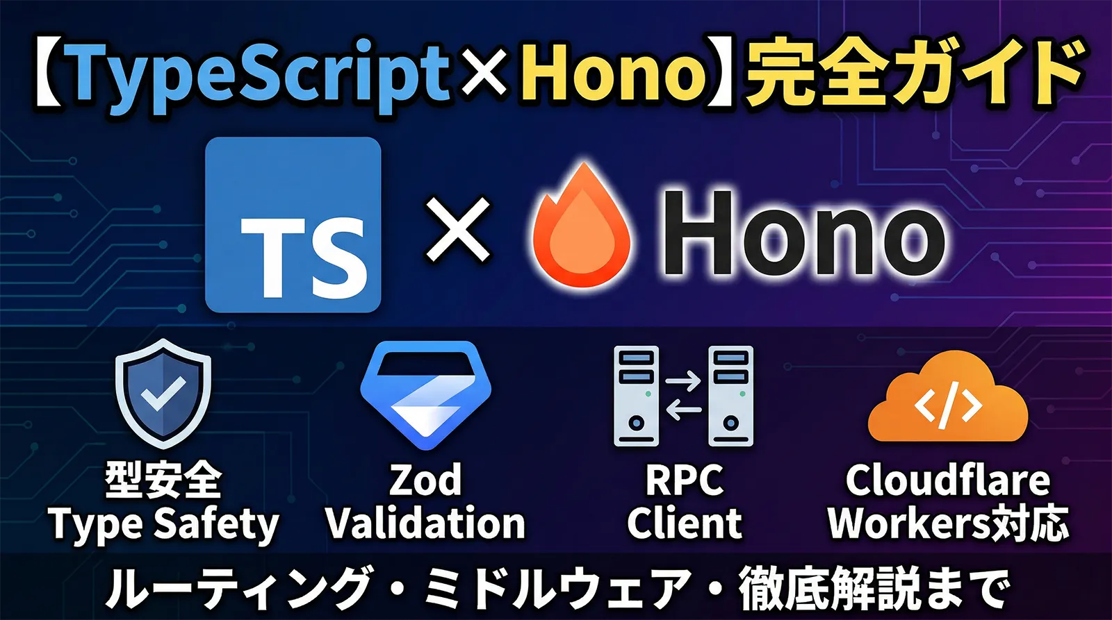 【TypeScript × Hono】完全ガイド｜型安全なルーティング・ミドルウェア・Zod連携・RPC Client・Cloudflare Workers対応まで徹底解説