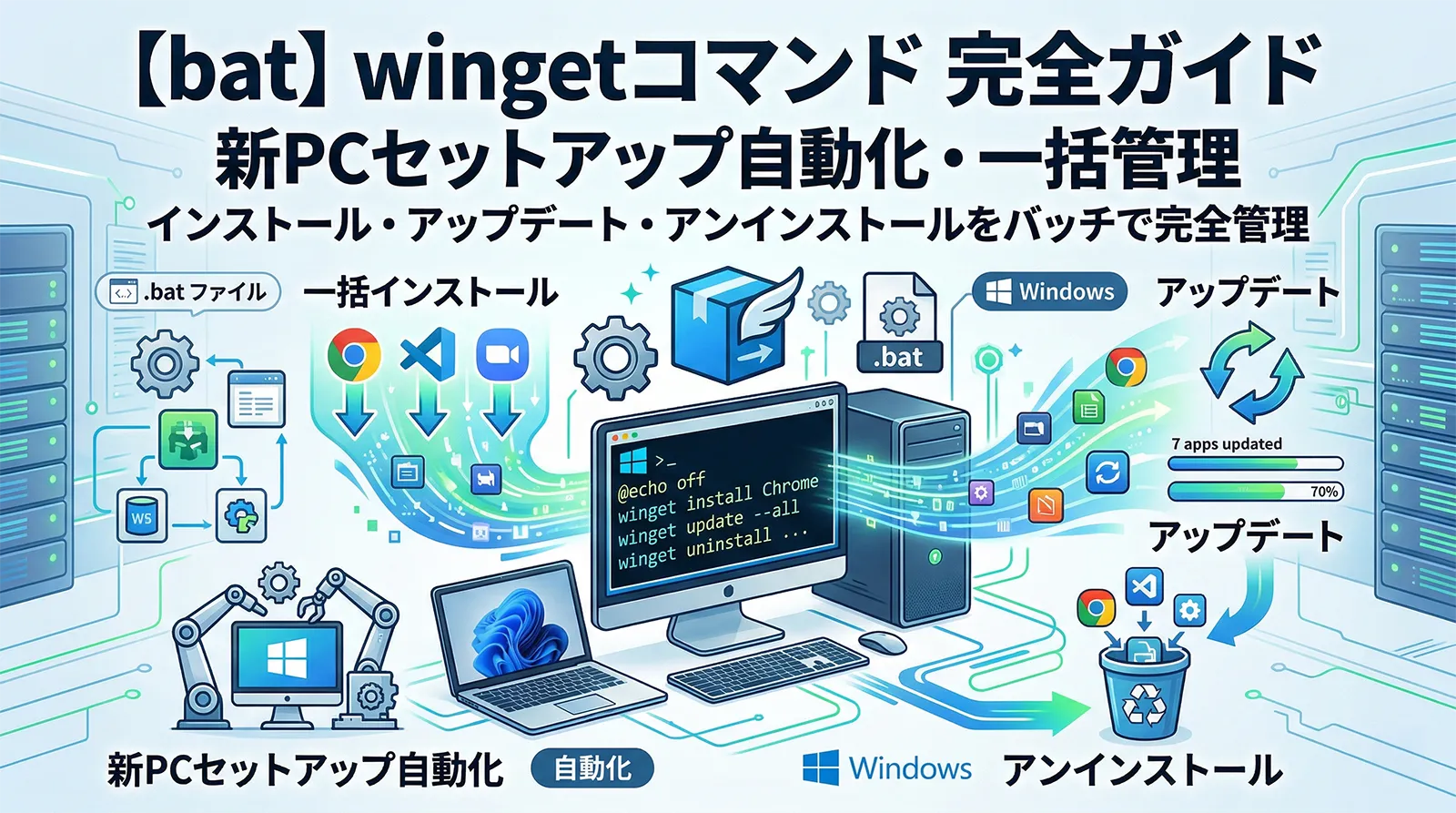 【bat】wingetコマンド完全ガイド｜新PCセットアップ自動化・一括インストール・アップデート・アンインストールをバッチで完全管理