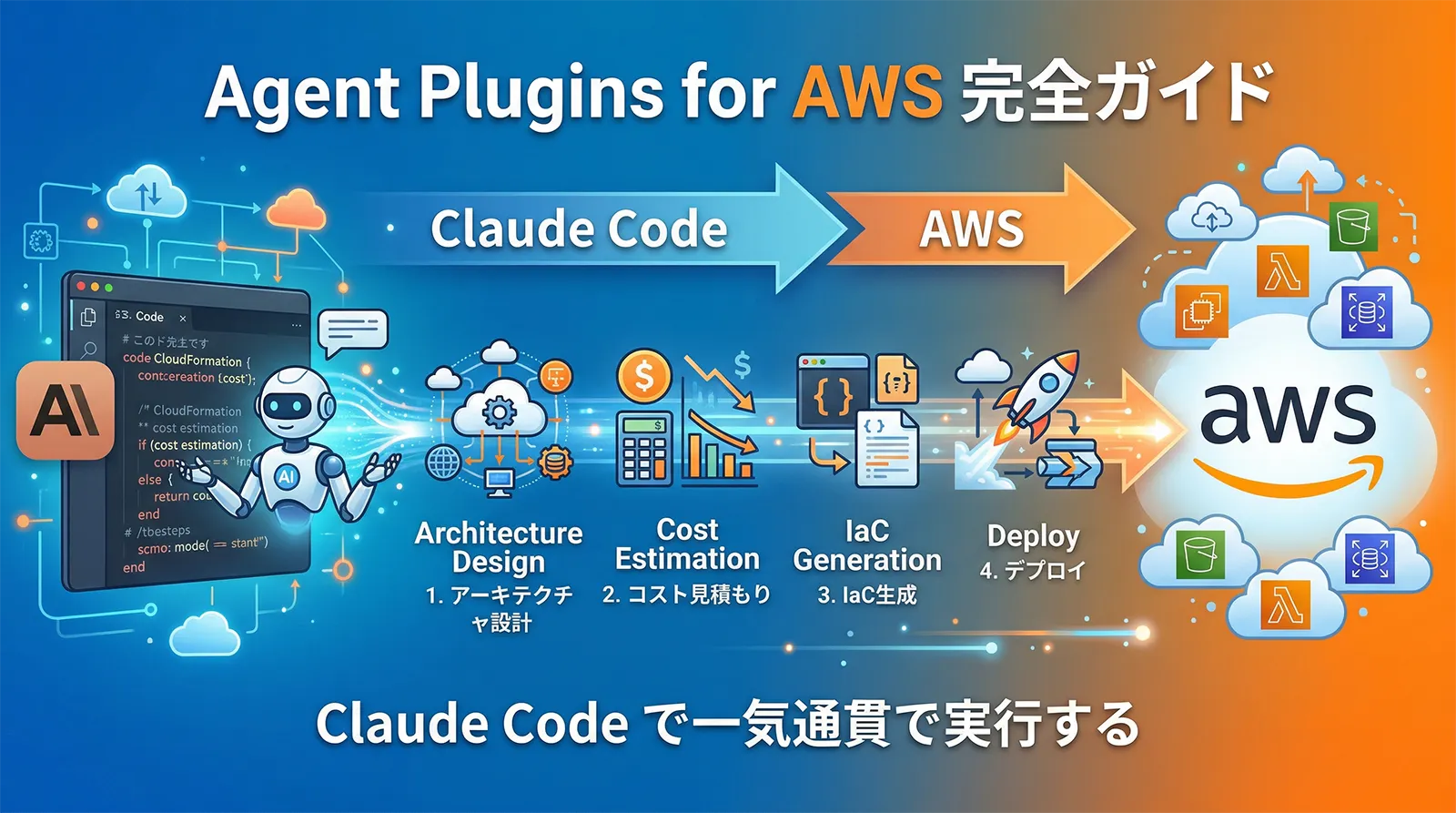 Agent Plugins for AWS 完全ガイド｜Claude Code でアーキテクチャ設計・コスト見積もり・IaC生成・デプロイを一気通貫で実行する
