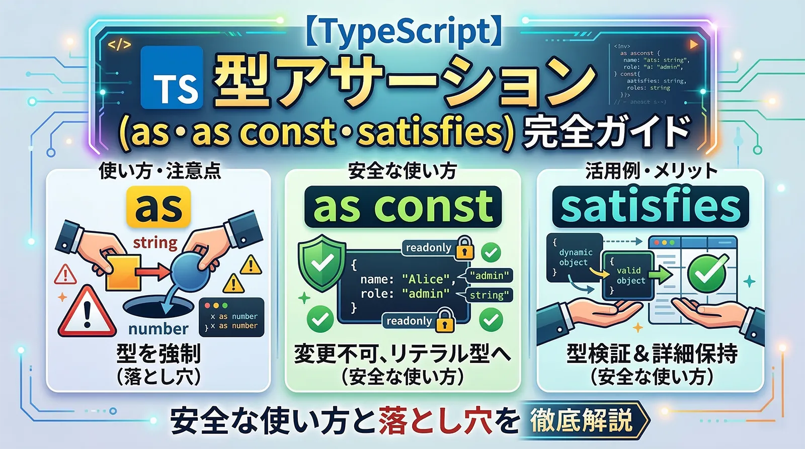 【TypeScript】型アサーション（as・as const・satisfies）完全ガイド｜安全な使い方と落とし穴を徹底解説