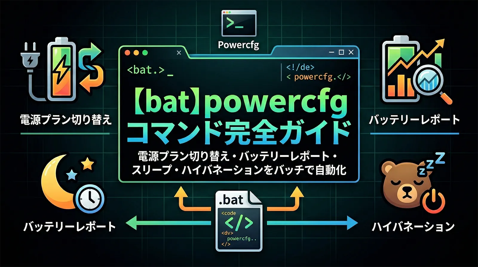 【bat】powercfgコマンド完全ガイド｜電源プラン切り替え・バッテリーレポート・スリープ設定・ハイバネーションをバッチで自動化