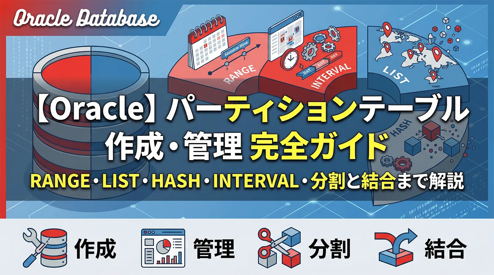 【Oracle】パーティションテーブルの作成・管理完全ガイド｜RANGE・LIST・HASH・INTERVAL・分割と結合まで解説