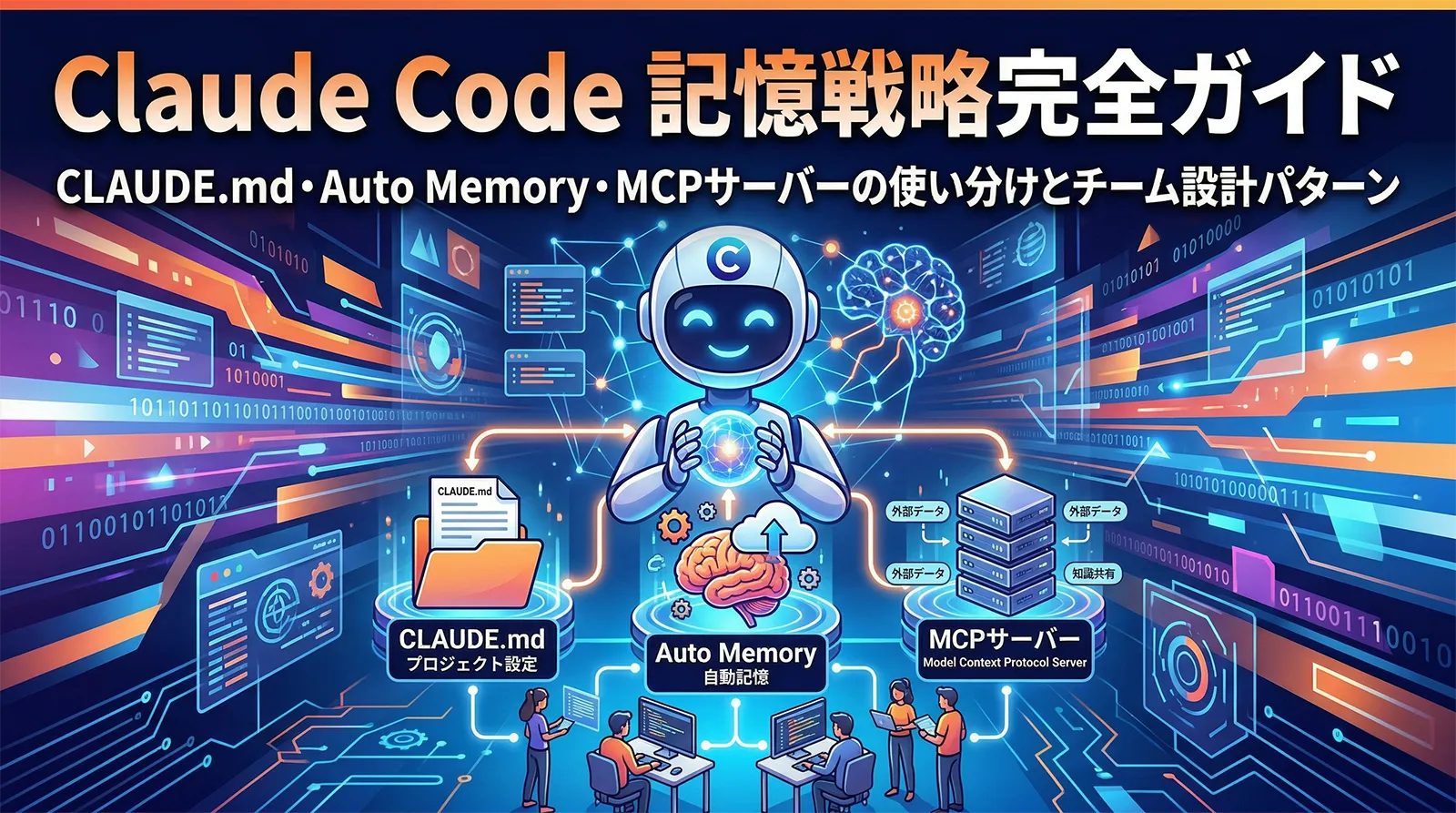 Claude Code 記憶戦略完全ガイド｜CLAUDE.md・Auto Memory・MCPサーバーの使い分けとチーム設計パターン