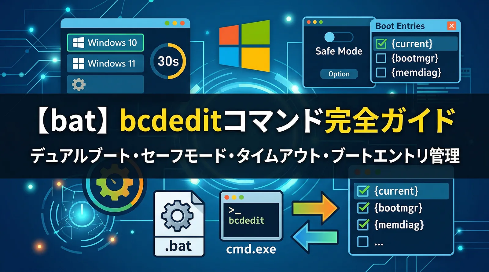 【bat】bcdeditコマンド完全ガイド｜デュアルブート設定・セーフモード・起動タイムアウト・ブートエントリをバッチで管理する