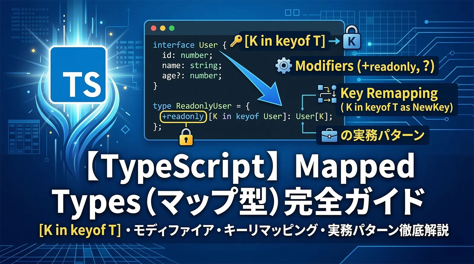 【TypeScript】Mapped Types（マップ型）完全ガイド｜[K in keyof T]・モディファイア・キーリマッピング・実務パターン徹底解説