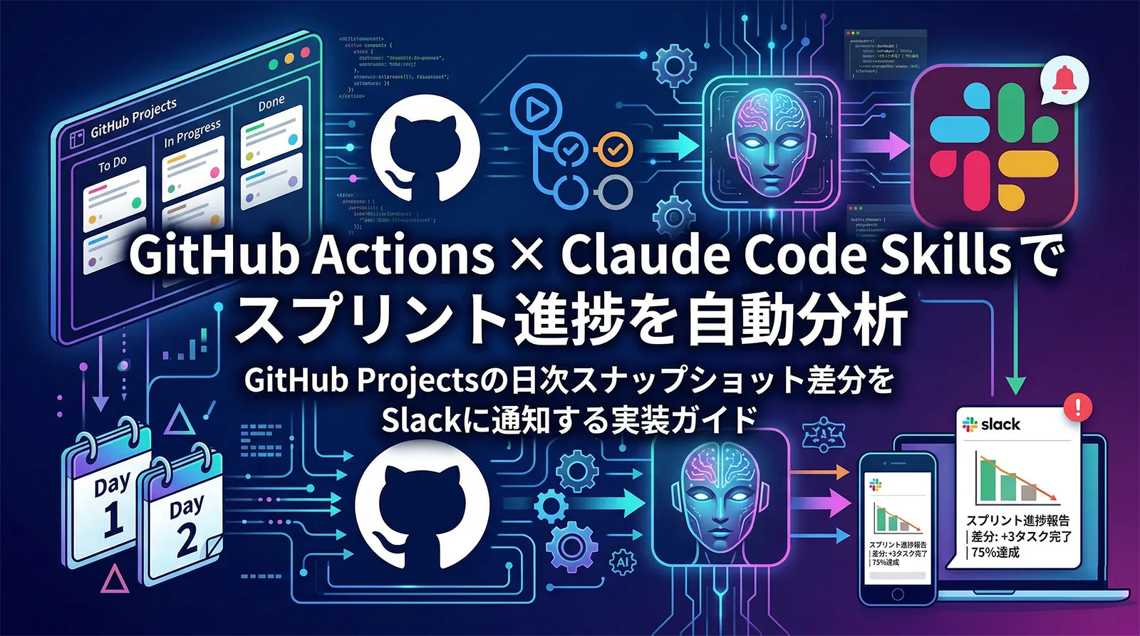 GitHub Actions × Claude Code Skillsでスプリント進捗を自動分析｜GitHub Projectsの日次スナップショット差分をSlackに通知する実装ガイド